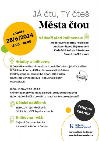MĚSTA ČTOU 2025